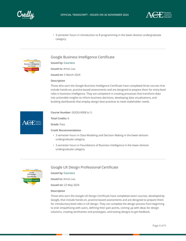 academic_transcript Credly 2024 Nov update | PDF