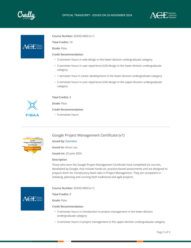 academic_transcript Credly 2024 Nov update | PDF