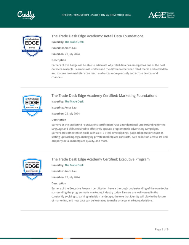 academic_transcript Credly 2024 Nov update | PDF