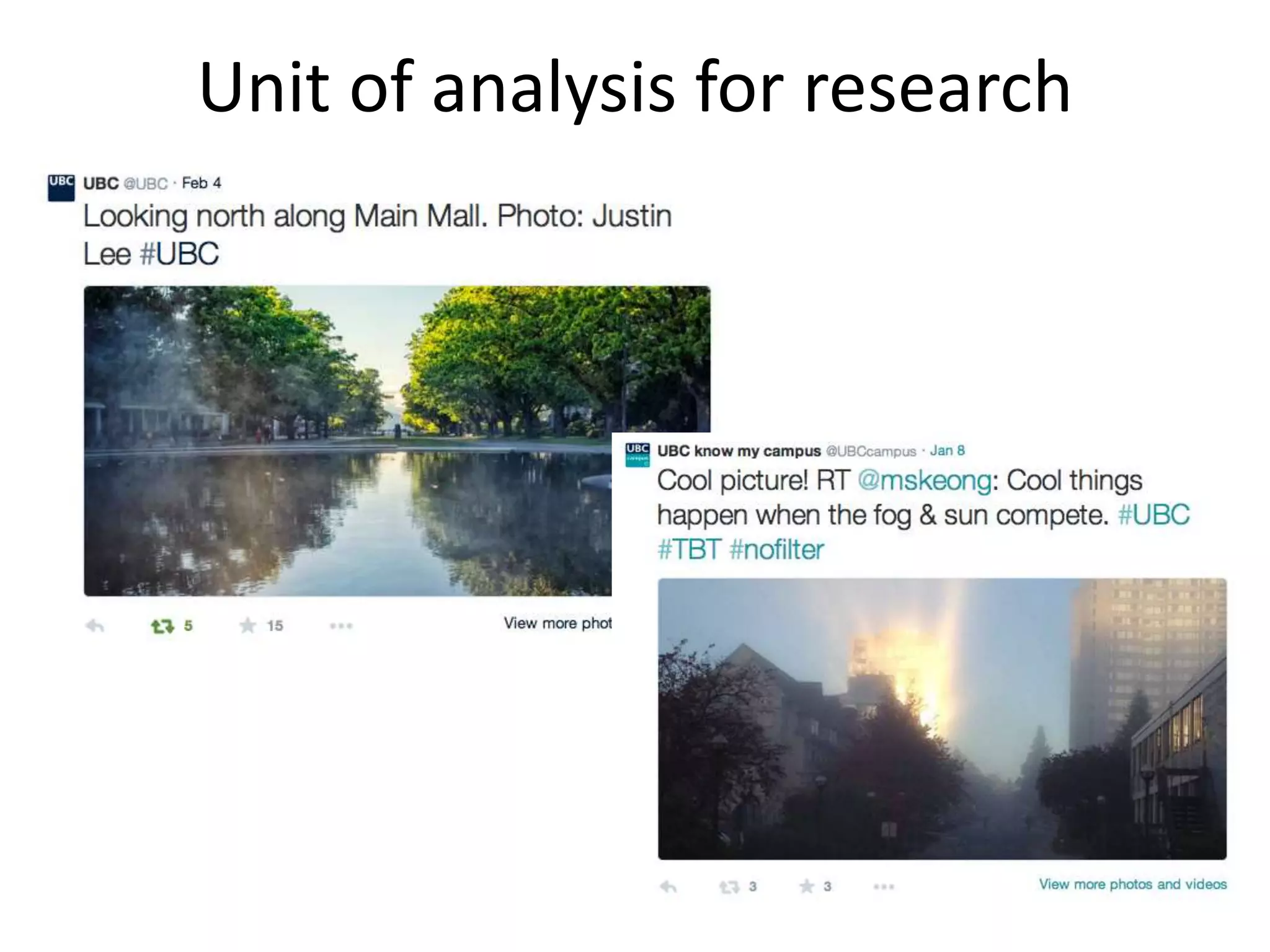 Unit of analysis for research
 