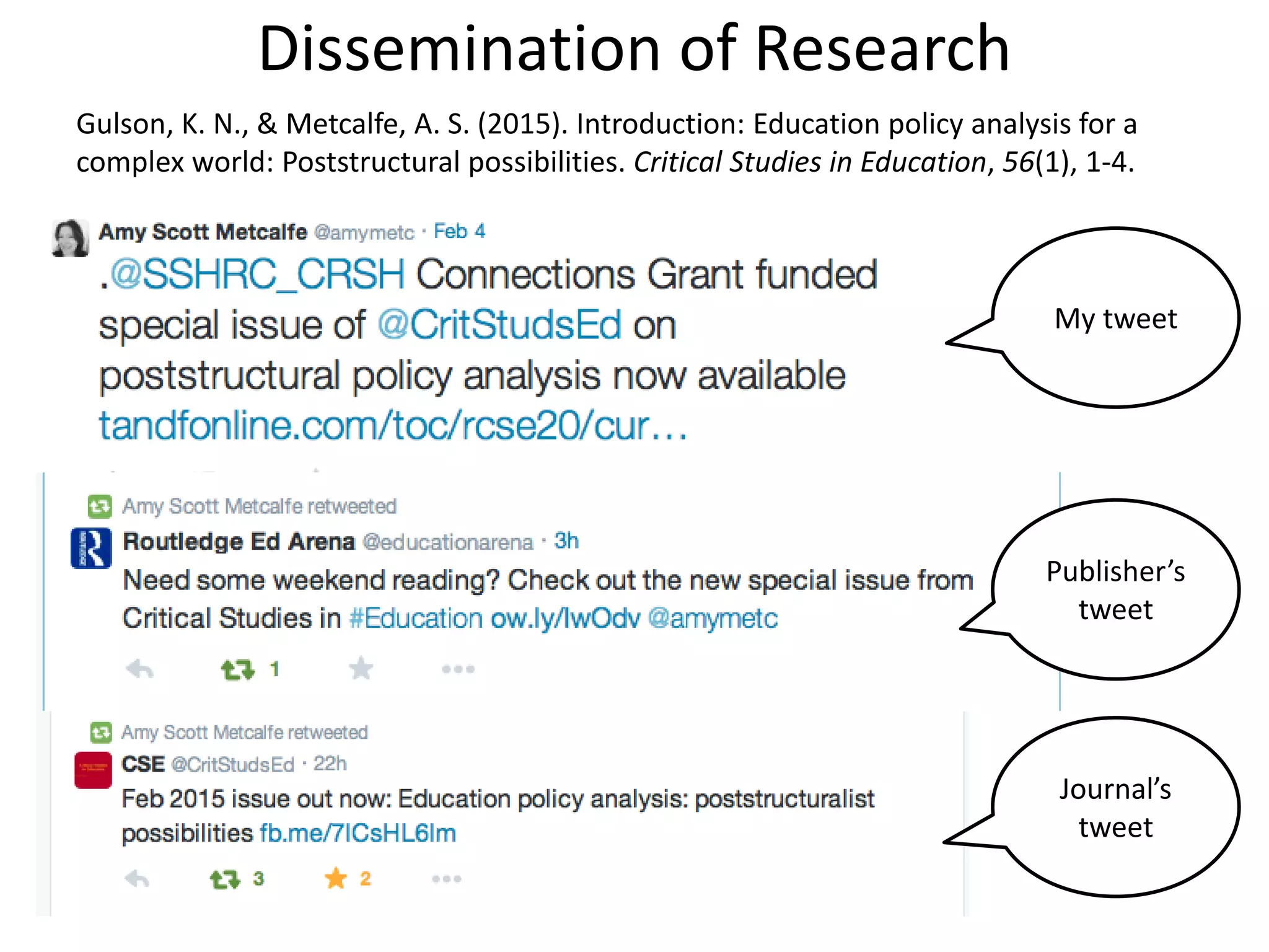 Dissemination of Research
Gulson, K. N., & Metcalfe, A. S. (2015). Introduction: Education policy analysis for a
complex world: Poststructural possibilities. Critical Studies in Education, 56(1), 1-4.
My tweet
Publisher’s
tweet
Journal’s
tweet
 