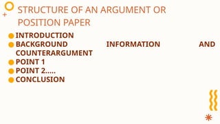 ● INTRODUCTION
● BACKGROUND INFORMATION AND
COUNTERARGUMENT
● POINT 1
● POINT 2…..
● CONCLUSION
STRUCTURE OF AN ARGUMENT OR
POSITION PAPER
 