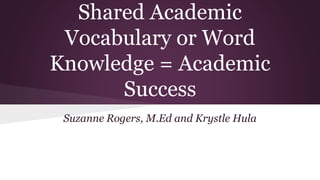 Shared Academic
Vocabulary or Word
Knowledge = Academic
Success
Suzanne Rogers, M.Ed and Krystle Hula
 