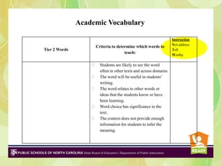 Academic Vocabulary
Tier 2 Words
Criteria to determine which words to
teach:
Instruction
Not address
Tell
Worthy
 Students are likely to see the word
often in other texts and across domains.
 The word will be useful in students’
writing.
 The word relates to other words or
ideas that the students know or have
been learning.
 Word choice has significance in the
text.
 The context does not provide enough
information for students to infer the
meaning.
 