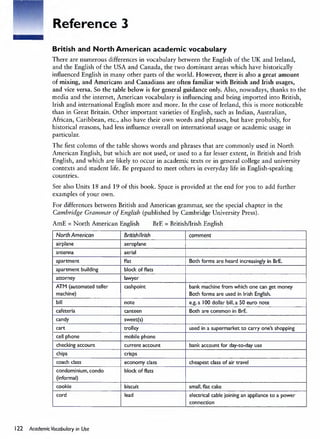 Academic Vocabulary in Use