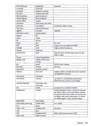 Academic Vocabulary in Use