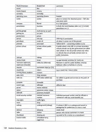 Academic Vocabulary in Use