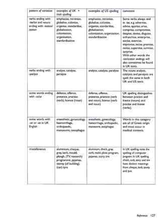 Academic Vocabulary in Use