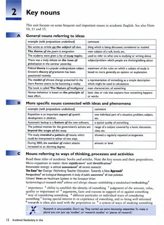Academic Vocabulary in Use