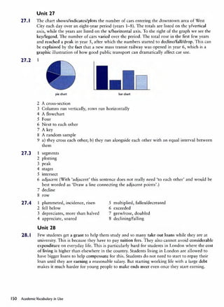 Academic Vocabulary in Use