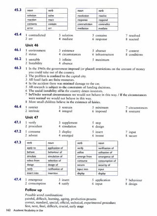 Academic Vocabulary in Use