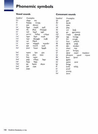 Academic Vocabulary in Use
