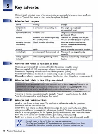 Academic Vocabulary in Use