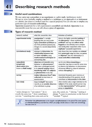 Academic Vocabulary in Use