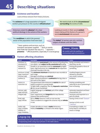 98 Academic Vocabulary in Use
Describing situations45
Existence and location
Look at these extracts from history lectures.
A
1
basic systems and services, such as
transport and power supplies 2
facts or events
that make the situation the way it is 3
opposite =
presence 4
official position, especially in a social group
Factors affecting situations
word examples notes
constrain (v)
constraint (n)
Scientists are constrained by the amount of funding they
can obtain / are subject to the constraints of funding.
being controlled and limited in
what they can do
restrain (v)
restraint (n)
Growth in car ownership could be restrained by higher
taxes. High land prices are a restraint on the expansion
of private housing in the city.
limiting the growth or force of
something
minimum (n/adj)
(opp) maximum
minimal (adj)
The minimum/maximum temperature was recorded at
each stage.
Damage to buildings was minimal.
smallest/largest amount
allowed or possible
very small in amount
confine (v) Major industrial pollution is confined to the big cities in
the north of the region.
limited to
restrict (v)
restriction (n)
The government took measures to restrict the sale of
tobacco products to young people.
To fight traffic congestion, the city imposed a restriction
of one car per household.
limiting something and
reducing its size or preventing it
from increasing
intrinsic (adj)
(opp) extrinsic
English language is an intrinsic part of the college
curriculum.
extremely important and basic
characteristic of it
integral (adj) Users’ experiences are integral to the way libraries
measure their performance.
necessary and important as a
part of a whole
finite (adj)
(opp) infinite
Oil is a finite resource; it will run out one day.
There is evidence to suggest the universe may be infinite
in size.
having a limit or end /ˈfaɪnaɪt/
having no limit or end
/ˈɪnfɪnət/
stable (adj)
(opp) unstable
stability (n)
(opp) instability
It takes decades to create a stable democracy.
Political instability is a threat to the whole region.
if something is stable, it is
firmly fixed or not likely to
move or change
B
The existence of a large population of migrant
workers put pressure on the country’s infrastructure1
.
The conditions in which the poorest
sector of the population lived were bad.
We need to look at all the circumstances2
surrounding the events of 1926.
Historians noted the absence3
of a clear
political ideology in the actions of the workers.
The status4
of women was not a serious
subject of debate until the 1960s.
Looking at events in their social context
means taking all the factors of a person’s
social environment into account.
Common Mistake
Be careful with the spelling of
environment and circumstances.
Language help
Remember that noun phrases are an important feature of academic style. Note in particular the ways
of expressing verbs using noun phrases in the table above.
 
