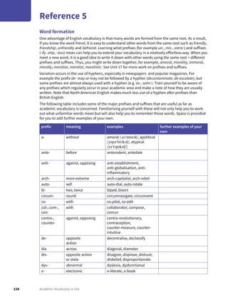 128 Academic Vocabulary in Use
Reference 5
Word formation
One advantage of English vocabulary is that many words are formed from the same root. As a result,
if you know the word friend, it is easy to understand other words from the same root such as friendly,
friendship, unfriendly and befriend. Learning what prefixes (for example un-, mis-, extra-) and suffixes
(-ify -ship, -less) mean can help you to extend your vocabulary in a relatively effortless way. When you
meet a new word, it is a good idea to write it down with other words using the same root + different
prefixes and suffixes. Thus, you might write down together, for example, amoral, morality, immoral,
morally, moralise, moralist, moralistic. See Unit 17 for more work on prefixes and suffixes.
Variation occurs in the use of hyphens, especially in newspapers and popular magazines. For
example the prefix de- may or may not be followed by a hyphen (decontaminate, de-escalate), but
some prefixes are almost always used with a hyphen (e.g. ex-, semi-). Train yourself to be aware of
any prefixes which regularly occur in your academic area and make a note of how they are usually
written. Note that North American English makes much less use of a hyphen after prefixes than
British English.
The following table includes some of the major prefixes and suffixes that are useful as far as
academic vocabulary is concerned. Familiarising yourself with these will not only help you to work
out what unfamiliar words mean but will also help you to remember those words. Space is provided
for you to add further examples of your own.
prefix meaning examples further examples of your
own
a- without amoral /ˌeɪˈmɒrəl/, apolitical
/ˌeɪpəˈlɪtɪkəl/, atypical
/ˌeɪˈtɪpɪkəl/]
ante- before antecedent, antedate
anti- against, opposing anti-establishment,
anti-globalisation, anti-
inflammatory
arch- more extreme arch-capitalist, arch-rebel
auto- self auto-dial, auto-rotate
bi- two, twice biped, bisect
circum- round circumnavigate, circumvent
co- with co-pilot, co-edit
col-, com-,
con-
with collaborator, compose,
concur
contra-,
counter-
against, opposing contra-revolutionary,
contraception,
counter-measure, counter-
intuitive
de- opposite
action
decentralise, declassify
dia across diagonal, diameter
dis- opposite action
or state
disagree, disprove, distrust,
disbelief, disproportionate
dys- abnormal dyslexia, dysfunctional
e- electronic e-literate, e-book
 