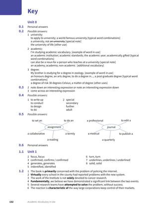 132 Academic Vocabulary in Use
Key
Unit 0
Personal answers
Possible answers:
1 university:
to apply to university; a world-famous university [typical word combinations]
a university, not an university [special note]
the university of life [other use]
2 academic:
I’m studying academic vocabulary. [example of word in use]
an academic institution; academic standards; the academic year; academically gifted [typical
word combinations]
can also be a noun for a person who teaches at a university [special note]
an academy; academia; non-academic [additional vocabulary]
3 degree:
My brother is studying for a degree in zoology. [example of word in use]
an honours degree, an arts degree, to do a degree in..., a post-graduate degree [typical word
combinations]
a degree of risk 38 degrees Celsius; a matter of degree [other uses]
2 note down an interesting expression or note an interesting expression down
3 come across an interesting expression
Possible answers:
1 to write up
to conduct
to design
to do
2 special
secondary
further
adult
Possible answers:
0.1
0.2
0.3
0.4
0.5
assignment
to set an to do an
a termly
a reading
a collaborative
journal
a professional
to publish a
a quarterly
a medical
to edit a
Personal answers
Unit 1
2 focus, focus
3 confirmed, confirms / confirmed
4 generates, generates
5 indentified, identified
6 turn, turn
7 underlines, underlines / underlined
8 solid, solid
1 The book is primarily concerned with the problem of policing the internet.
2 Virtually every school in the county had reported problems with the new system.
3 The work of the Institute is not solely devoted to cancer research.
4 Fundamentally, we believe we have demonstrated a significant link between the two events.
5 Several research teams have attempted to solve the problem, without success.
6 The reaction is characteristic of the way large corporations keep control of their markets.
0.6
1.1
1.2
 