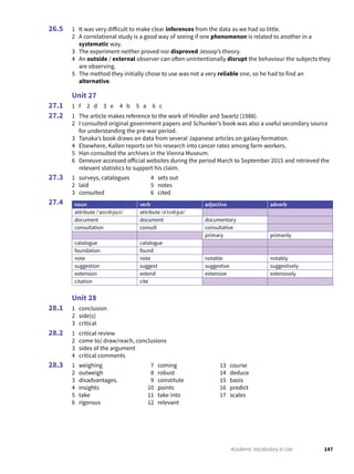 147Academic Vocabulary in Use
1 It was very difficult to make clear inferences from the data as we had so little.
2 A correlational study is a good way of seeing if one phenomenon is related to another in a
systematic way.
3 The experiment neither proved nor disproved Jessop’s theory.
4 An outside / external observer can often unintentionally disrupt the behaviour the subjects they
are observing.
5 The method they initially chose to use was not a very reliable one, so he had to find an
alternative.
Unit 27
1 f 2 d 3 e 4 b 5 a 6 c
1 The article makes reference to the work of Hindler and Swartz (1988).
2 I consulted original government papers and Schunker’s book was also a useful secondary source
for understanding the pre-war period.
3 Tanaka’s book draws on data from several Japanese articles on galaxy formation.
4 Elsewhere, Kallen reports on his research into cancer rates among farm workers.
5 Han consulted the archives in the Vienna Museum.
6 Deneuve accessed official websites during the period March to September 2015 and retrieved the
relevant statistics to support his claim.
1 surveys, catalogues
2 laid
3 consulted
4 sets out
5 notes
6 cited
noun verb adjective adverb
attribute /ˈætrɪbjuːt/ attribute /əˈtrɪbjʊt/
document document documentary
consultation consult consultative
primary primarily
catalogue catalogue
foundation found
note note notable notably
suggestion suggest suggestive suggestively
extension extend extensive extensively
citation cite
Unit 28
1 conclusion
2 side(s)
3 critical
1 critical review
2 come to/ draw/reach, conclusions
3 sides of the argument
4 critical comments
1 weighing
2 outweigh
3 disadvantages.
4 insights
5 take
6 rigorous
7 coming
8 robust
9 constitute
10 points
11 take into
12 relevant
13 course
14 deduce
15 basis
16 predict
17 scales
26.5
27.1
27.2
27.3
27.4
28.1
28.2
28.3
 