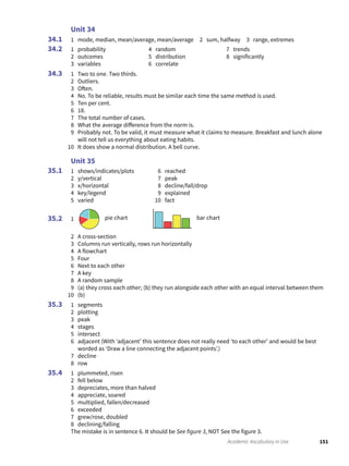 151Academic Vocabulary in Use
Unit 34
1 mode, median, mean/average, mean/average 2 sum, halfway 3 range, extremes
1 probability
2 outcomes
3 variables
4 random
5 distribution
6 correlate
7 trends
8 significantly
1 Two to one. Two thirds.
2 Outliers.
3 Often.
4 No. To be reliable, results must be similar each time the same method is used.
5 Ten per cent.
6 18.
7 The total number of cases.
8 What the average difference from the norm is.
9 Probably not. To be valid, it must measure what it claims to measure. Breakfast and lunch alone
will not tell us everything about eating habits.
10 It does show a normal distribution. A bell curve.
Unit 35
1 shows/indicates/plots
2 y/vertical
3 x/horizontal
4 key/legend
5 varied
6 reached
7 peak
8 decline/fall/drop
9 explained
10 fact
1 pie chart bar chart
2 A cross-section
3 Columns run vertically, rows run horizontally
4 A flowchart
5 Four
6 Next to each other
7 A key
8 A random sample
9 (a) they cross each other; (b) they run alongside each other with an equal interval between them
10 (b)
1 segments
2 plotting
3 peak
4 stages
5 intersect
6 adjacent (With ‘adjacent’ this sentence does not really need ‘to each other’ and would be best
worded as ‘Draw a line connecting the adjacent points’.)
7 decline
8 row
1 plummeted, risen
2 fell below
3 depreciates, more than halved
4 appreciate, soared
5 multiplied, fallen/decreased
6 exceeded
7 grew/rose, doubled
8 declining/falling
The mistake is in sentence 6. It should be See figure 3, NOT See the figure 3.
34.1
34.2
34.3
35.1
35.2
35.3
35.4
 