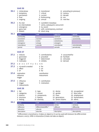 152 Academic Vocabulary in Use
Unit 36
1 initial phase
2 temporary
3 permanent
4 final
5 ongoing
6 transitional
7 critical
8 current
9 forthcoming
10 annual
11 preceding [or previous]
12 century
13 decade
14 era
15 next few
1 At, near
2 at, intermediate
3 emergence
4 gone, last
5 distant
6 a problem nowadays
7 series, subsequent, concurrent
8 to, recent
9 with. contemporary, eventual
10 short, long
noun verb adjective adverb
eventuality eventual eventually
succession succeed successive successively
evolution evolve evolutionary
emergence emerge emergent
coincidence coincide coincidental coincidentally
period periodic periodically
Unit 37
1 induces
2 generated
3 triggered
4 motivates
5 contributed to
6 provoked
7 determined
8 inhibits
9 accounted for
10 facilitate
11 stimulate
12 derived
1 d 2 e 3 f 4 a 5 c 6 b
1 no word is needed
2 effect
3 of
4 for
5 on
6 for
motivation
influence
trigger
contribution
inducement
1 influence
2 trigger
3 inducements
4 contribution
5 motivation
Unit 38
1 fall
2 categories
3 distinct
4 structure
5 belong
6 type
7 consist
8 components
9 feature
10 diversity
11 devise
12 gender
13 class
14 generations
15 senior citizens
16 occupational
17 blue collar
18 employment
19 homemakers
20 ethnic
noun verb adjective adverb
similarity similar similarly
difference differentiate/differ * different differently
allocation allocate
description describe descriptive descriptively
* Differentiate is transitive(i.e. it takes an object) or it can be used with between (to differrentiate
between x and y). Differ is intransitive (it does not take an object).
36.1
36.2
36.3
37.1
37.2
37.3
37.4
37.5
38.1
38.2
 