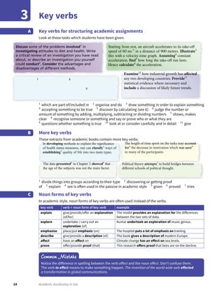 14 Academic Vocabulary in Use
Key verbs3
Key verbs for structuring academic assignments
Look at these tasks which students have been given.
A
1
which are part of/included in 2
organise and do 3
draw something in order to explain something
4
accepting something to be true 5
discover by calculating (see 6) 6
judge the number or
amount of something by adding, multiplying, subtracting or dividing numbers 7
shows, makes
clear 8
recognise someone or something and say or prove who or what they are
9
questions whether something is true 10
look at or consider carefully and in detail 11
give
More key verbs
These extracts from academic books contain more key verbs.
B
Noun forms of key verbs
In academic style, noun forms of key verbs are often used instead of the verbs.
key verb verb + noun form of key verb example
explain give/provide/offer an explanation
(of/for)
The model provides an explanation for the differences
between the two sets of data.
explore undertake / carry out an
exploration (of)
Kumar undertook an exploration of music genius.
emphasise place/put emphasis (on) The hospital puts a lot of emphasis on training.
describe give/provide a description (of) The book gives a description of modern Europe.
affect have an effect on Climate change has an effect on sea levels.
prove offer/provide proof (that) This research offers proof that bees are on the decline.
C
1
divide things into groups according to their type 2
discovering or getting proof
of 3
explain 4
see is often used in the passive in academic style 5
given 6
proved 7
tries
Common Mistake
Notice the difference in spelling between the verb affect and the noun effect. Don’t confuse them.
The verb to effect means to make something happen. The invention of the world wide web effected
a transformation in global communications.
Look at these tasks which students have been given.Look at these tasks which students have been given.Look at these tasks which students have been given.
Discuss some of the problems involved1
in
investigating attitudes to diet and health. Write
a critical review of an investigation you have read
about, or describe an investigation you yourself
could conduct2
. Consider the advantages and
disadvantages of different methods.
Starting from rest, an aircraft accelerates to its take-off
speed of 60 ms-1
in a distance of 900 metres. Illustrate3
this with a velocity-time graph. Assuming4
constant
acceleration, ﬁnd5
how long the take-off run lasts.
Hence calculate6
the acceleration.
7 8
9
In developing methods to explain the signiﬁcance
of health status measures, one can classify1
ways of
establishing2
quality of life into two main types.
Political theory attempts7
to build bridges between
diﬀerent schools of political thought.
The length of time spent on the tasks may account
for3
the decrease in motivation which was seen4
in many of the participants.
The data presented5
in Chapter 3 showed6
that
the age of the subjects was not the main factor.
Examine10
how industrial growth has aﬀected
any two developing countries. Provide11
statistical evidence where necessary and
include a discussion of likely future trends.
 