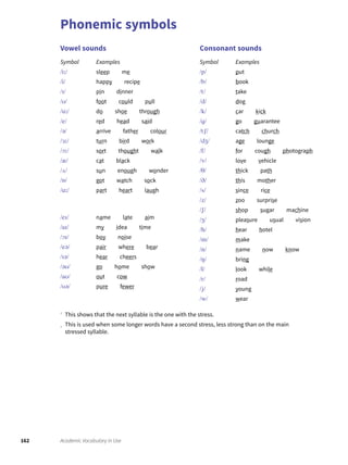 162 Academic Vocabulary in Use
Phonemic symbols
Vowel sounds
Symbol Examples
/iː/ sleep me
/i/ happy recipe
/ɪ/ pin dinner
/ʊ/ foot could pull
/uː/ do shoe through
/e/ red head said
/ə/ arrive father colour
/ɜː/ turn bird work
/ɔː/ sort thought walk
/æ/ cat black
/ʌ/ sun enough wonder
/ɒ/ got watch sock
/ɑː/ part heart laugh
/eɪ/ name late aim
/aɪ/ my idea time
/ɔɪ/ boy noise
/eə/ pair where bear
/ɪə/ hear cheers
/əʊ/ go home show
/aʊ/ out cow
/ʊə/ pure fewer
Consonant sounds
Symbol Examples
/p/ put
/b/ book
/t/ take
/d/ dog
/k/ car kick
/g/ go guarantee
/tʃ/ catch church
/dʒ/ age lounge
/f/ for cough photograph
/v/ love vehicle
/θ/ thick path
/ð/ this mother
/s/ since rice
/z/ zoo surprise
/ʃ/ shop sugar machine
/ʒ/ pleasure usual vision
/h/ hear hotel
/m/ make
/n/ name now know
/ŋ/ bring
/l/ look while
/r/ road
/j/ young
/w/ wear
ˈ This shows that the next syllable is the one with the stress.
ˌ This is used when some longer words have a second stress, less strong than on the main
stressed syllable.
 
