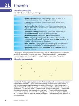 50 Academic Vocabulary in Use
E-learning21
E-learning terminology
Look at this glossary of e-learning terminology.
A
1
stopping and starting repeatedly, not continuously 2
that can be experienced via a computer,
without the need to go to the physical location 3
follow the progress of 4
making easier
5
working together with the same goals 6
brought together in one place 7
very many
E-learning environmentsB
1
traditional 2
which happens via a computer 3
where work usually done in class can become
homework and vice-versa 4
a blog is a record of opinions and experiences on the internet; a
blog with video is a vlog; a wiki allows users to add and edit content, a forum (plural fora) is a
website where people can discuss subjects 5
seminars delivered over the internet 6
watched
and checked 7
at their own speed 8
where students mark each other’s work 9
software that
checks whether someone has copied someone else’s work 10
massive open online courses:
courses delivered over the internet and free of charge 11
learning via smart phones, tablets,
etc. 12
learning where the computer changes the feedback it gives according to the behaviour of
the individual user
1
2
3
4 5 6
7 8
9
10 11
12
Distance education: Education in which the instructor and the student are in
different locations and may also be working at different times.
E-learning: Learning that occurs through the use of digitally delivered content
and support.
Synchronous learning: Online learning in which instructors and participants are
logged in at the same time and instructors and students communicate directly with
each other in real time.
Asynchronous learning: Online learning in which students and instructors can
participate intermittently1
at times that suit them individually.
Learning environment: The physical or virtual2
context for learning.
LMS (learning management system): Software that is used to organise the
administration of learning. It allows instructors to register and track3
learners, and can
record data and provide feedback for all participants.
Online community: A meeting place on the internet for people who share common
interests and needs, facilitating4
contact and collaboration5
between them.
Learning portal: Website offering consolidated6
access to multiple7
sources of
educational resources.
 