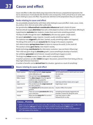 82 Academic Vocabulary in Use
Cause and effect37
Cause and effect is often described using conjunctions like because, prepositional expressions like
due to and because of and adverbs like therefore and consequently. In this unit we focus on verbs and
nouns relating to cause and effect. Pay particular attention to the prepositions they are used with.
Verbs relating to cause and effect
You are probably already familiar with these verbs relating to cause and effect: make, cause, create,
do, produce, force. Here are some other useful verbs.
Her grandmother influenced/had a considerable influence on Sarah’s choice of career.
Parental attitude largely determines how well a child adapts to school. [is the main factor affecting it]
A good teacher motivates their students. [makes them want to do something positive]
The flow of traffic through the town is facilitated by the one-way system. [made easier]
His speech provoked an angry response. [caused, usually something negative]
The explosion was triggered by the heat. [started, usually something sudden and negative]
The tilting of the earth on its axis accounts for the change in the seasons. [explains]
Sid’s determination springs/stems from his desire to improve the world. [is the result of]
The country’s victory gave rise to a new mood in society.
Mobile technology contributed to the information revolution. [was one factor influencing]
Their child was given drugs to stimulate growth. [cause something to develop or function]
Her exhibition generated a lot of interest. [caused something to happen or exist]
The drugs may induce nausea. [cause, often used in a medical context]
A teacher’s presence can often inhibit teenagers’ discussions. [prevent them from being as free as
they might otherwise have been]
A number of benefits can be derived from this situation. [gained as a result of something]
Nouns relating to cause and effect
noun example meaning/comment
chain reaction The incident set off a chain reaction
which affected us all.
set of related events in which each one causes
the next one
consequence The war had major consequences. results
effect, impact The effect/impact of the film on the
audience was very powerful
influence
end Does the end justify the means? note how end here means aim or goal
origin/source The accident was the origin/source of
her later problems.
beginning or cause
outcome The outcome of the discussions was very
positive.
result or effect of an action
precedent There are several precedents for taking
such a decision.
something that already happened and
provides a reason for doing the same
reason What was the reason for his success /
why he succeeded?
note how reason is often
followed by for or why
A
B
Common Mistakes
1 While cause can be both a noun and a verb, effect is usually a noun. The equivalent verb is affect. Her
father’s problems affected her deeply. Her father’s problems had a profound effect on her.
2 The preposition that follows reason is for. What was the reason for the decline in the population?
(NOT the reason of the decline …)
 