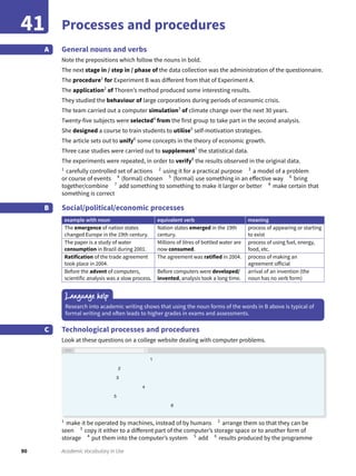 90 Academic Vocabulary in Use
Processes and procedures41
General nouns and verbs
Note the prepositions which follow the nouns in bold.
The next stage in / step in / phase of the data collection was the administration of the questionnaire.
The procedure1
for Experiment B was different from that of Experiment A.
The application2
of Thoren’s method produced some interesting results.
They studied the behaviour of large corporations during periods of economic crisis.
The team carried out a computer simulation3
of climate change over the next 30 years.
Twenty-five subjects were selected4
from the first group to take part in the second analysis.
She designed a course to train students to utilise5
self-motivation strategies.
The article sets out to unify6
some concepts in the theory of economic growth.
Three case studies were carried out to supplement7
the statistical data.
The experiments were repeated, in order to verify8
the results observed in the original data.
1
carefully controlled set of actions 2
using it for a practical purpose 3
a model of a problem
or course of events 4
(formal) chosen 5
(formal) use something in an effective way 6
bring
together/combine 7
add something to something to make it larger or better 8
make certain that
something is correct
Social/political/economic processes
example with noun equivalent verb meaning
The emergence of nation states
changed Europe in the 19th century.
Nation states emerged in the 19th
century.
process of appearing or starting
to exist
The paper is a study of water
consumption in Brazil during 2001.
Millions of litres of bottled water are
now consumed.
process of using fuel, energy,
food, etc.
Ratification of the trade agreement
took place in 2004.
The agreement was ratified in 2004. process of making an
agreement official
Before the advent of computers,
scientific analysis was a slow process.
Before computers were developed/
invented, analysis took a long time.
arrival of an invention (the
noun has no verb form)
A
B
Language help
Research into academic writing shows that using the noun forms of the words in B above is typical of
formal writing and often leads to higher grades in exams and assessments.
Technological processes and procedures
Look at these questions on a college website dealing with computer problems.
C
1
make it be operated by machines, instead of by humans 2
arrange them so that they can be
seen 3
copy it either to a different part of the computer’s storage space or to another form of
storage 4
put them into the computer’s system 5
add 6
results produced by the programme
1
2
3
4
5
6
 