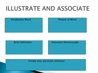 Vocabulary Word Picture of Word
Brief Definition Antonym/Nonexample
Create your personal sentence
 
