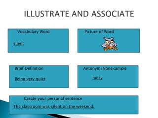 Vocabulary Word Picture of Word
Brief Definition Antonym/Nonexample
Create your personal sentence
silent
Being very quiet noisy
The classroom was silent on the weekend.
 