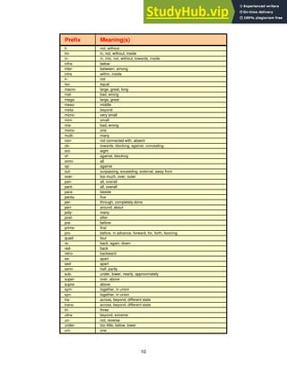 Academic Vocabulary List | PDF