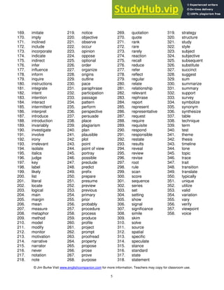 Academic Vocabulary List | PDF
