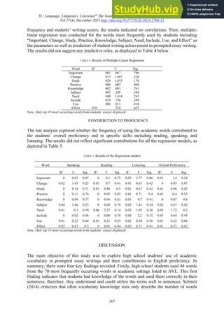 Academic Vocabulary Used By High School Students In Essays And Its ...