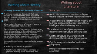 Writing about History
Primary Sources and Secondary Sources
A primary source is a document that was
created at the time of the event or subject
you’ve chosen to study or by people who were
observers of or participants in that event or
topic.
What makes the source a “primary” source is
when it was made, not what it is.
Secondary sources:You need to find out what
other scholars have written about your topic. If
they’ve used the same sources you were
thinking of using and reached the same
conclusions, there’s no point in repeating their
work, so you should look for another topic
Your goal is to choose a topic and write a paper
that:
▪ Asks a good historical question
▪ Tells how its interpretation connects to
previous work by other historians, and
Writing about
Literature
Some tips:
Avoid plot summary: mention only plot
details that are relevant to your argument
A good thesis is a statement of roughly one
to three sentences that says something
intelligent about a literary work
Let the structure of your argument
determine the structure of your paper
Let the structure of your argument
determine the structure of your paper
Opt for analysis instead of evaluative
judgments
Integrate quotations fully into your
argument
 