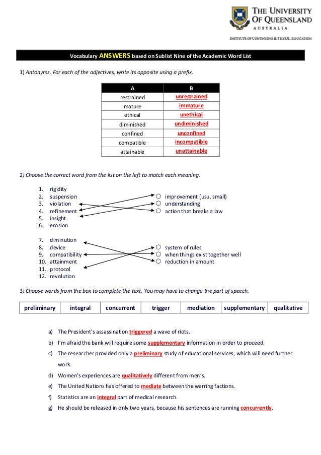 Academic Word List Ielts