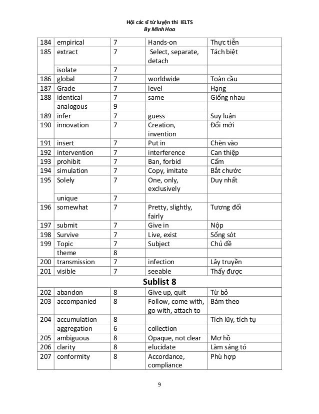 Printables Synonyms List For Grade 5 list of synonyms for grade 3 scalien scalien