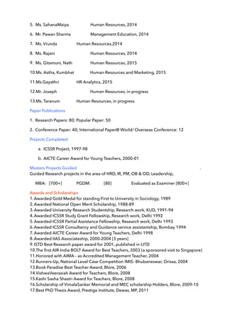5. Ms. SahanaMaiya Human Resources, 2014
6. Mr. Pawan Sharma Management Education, 2014
7. Ms. Vrunda Human Resources,2014
8. Ms. Rajani Human Resources, 2014
9. Ms. Gitamoni, Nath Human Resources, 2015
10.Ms. Astha, Kumbhat Human Resources and Marketing, 2015
11.Ms.Gayathri HR Analytics, 2015
12.Mr. Joseph Human Resources, in progress
13.Ms. Taranum Human Resources, in progress
Paper Publications
1. Research Papers: 80; Popular Paper: 50
2. Conference Paper: 40; International Paper@ World/ Overseas Conference: 12
Projects Completed
a. ICSSR Project, 1997-98
b. AICTE Career Award for Young Teachers, 2000-01
Masters Projects Guided .
Guided Research projects in the area of HRD, IR, PM, OB & OD, Leadership,
MBA: [700+] PGDM: [80] Evaluated as Examiner [800+]
Awards and Scholarships
1.Awarded Gold Medal for standing First to University in Sociology, 1989
2.Awarded National Open Merit Scholarship, 1988-89
3.Awarded University Research Studentship, Research work, KUD, 1991-94
4.Awarded ICSSR Study Grant Fellowship, Research work, Delhi 1992
5.Awarded ICSSR Partial Assistance Fellowship, Research work, Delhi 1993
6.Awarded ICSSR Consultancy and Guidance service assistantship, Bombay 1994
7.Awarded AICTE Career Award for Young Teachers, Delhi 1998
8.Awarded IIAS Associateship, 2000-2004 [3 years]
9.ISTD Best Research paper award for 2001, published in IJTD
10.The ﬁrst AIR India BOLT Award for Best Teachers, 2003 (a sponsored visit to Singapore)
11.Honored with AIMA – as Accredited Management Teacher, 2004
12.Runners-Up, National Level Case Competition IMIS- Bhubaneswar, Orissa, 2004
13.Book Paradise Best Teacher Award, Blore, 2006
14.VishwaVeerasiah Award for Teachers, Blore, 2008
15.Kashi Sasha Shastri Award for Teachers, Blore, 2008
16.Scholarship of VimalaSanker Memorial and MEC scholarship Holders, Blore, 2009-10
17.Best PhD Thesis Award, Prestige Institute, Dewas, MP, 2011
 