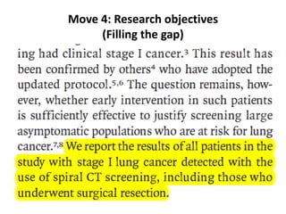 Move 4: Research objectives
(Filling the gap)
 