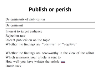 Publish or perish
 