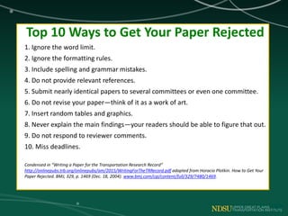 Top 10 Ways to Get Your Paper Rejected
1. Ignore the word limit.
2. Ignore the formatting rules.
3. Include spelling and grammar mistakes.
4. Do not provide relevant references.
5. Submit nearly identical papers to several committees or even one committee.
6. Do not revise your paper—think of it as a work of art.
7. Insert random tables and graphics.
8. Never explain the main findings—your readers should be able to figure that out.
9. Do not respond to reviewer comments.
10. Miss deadlines.
Condensed in “Writing a Paper for the Transportation Research Record”
http://onlinepubs.trb.org/onlinepubs/am/2015/WritingForTheTRRecord.pdf adapted from Horacio Plotkin. How to Get Your
Paper Rejected. BMJ, 329, p. 1469 (Dec. 18, 2004). www.bmj.com/cgi/content/full/329/7480/1469.
 