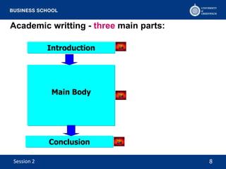 Conclusion
Introduction
Main Body
8
Academic writting - three main parts:
Session 2
 