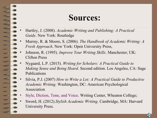 Sources:
• Hartley, J. (2008). Academic Writing and Publishing: A Practical
Guide. New York: Routledge
• Murray, R. & Moore, S. (2006). The Handbook of Academic Writing: A
Fresh Approach. New York: Open University Press,
• Johnson, R. (1995). Improve Your Writing Skills. Manchester, UK:
Clifton Press
• Nygaard, L.P. (2015). Writing for Scholars: A Practical Guide to
Making Sense and Being Heard. Second edition. Los Angeles, CA: Sage
Publications
• Silvia, P.J. (2007) How to Write a Lot: A Practical Guide to Productive
Academic Writing. Washington, DC: American Psychological
Association
• Style, Diction, Tone, and Voice. Writing Center, Wheaton College;
• Sword, H. (2012).Stylish Academic Writing. Cambridge, MA: Harvard
University Press.
 
