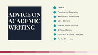 General
Planning and Organizing
Reading and Researching
Using Sources
Specific Types of Writing
Style and Editing
English as a Second Language
Further Resources
ADVICE ON
ACADEMIC
WRITING
 