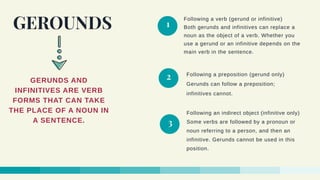 Following a verb (gerund or infinitive)
Both gerunds and infinitives can replace a
noun as the object of a verb. Whether you
use a gerund or an infinitive depends on the
main verb in the sentence.
1GEROUNDS
Following a preposition (gerund only)
Gerunds can follow a preposition;
infinitives cannot.
2
Following an indirect object (infinitive only)
Some verbs are followed by a pronoun or
noun referring to a person, and then an
infinitive. Gerunds cannot be used in this
position.
3
GERUNDS AND
INFINITIVES ARE VERB
FORMS THAT CAN TAKE
THE PLACE OF A NOUN IN
A SENTENCE.
 