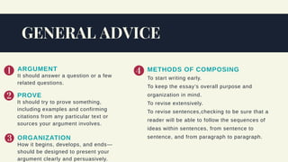 GENERAL ADVICE
PROVE
It should try to prove something,
including examples and confirming
citations from any particular text or
sources your argument involves.
It should answer a question or a few
related questions.
ORGANIZATION
How it begins, develops, and ends—
should be designed to present your
argument clearly and persuasively.
ARGUMENT METHODS OF COMPOSING
To start writing early.
To keep the essay’s overall purpose and
organization in mind.
To revise extensively.
To revise sentences,checking to be sure that a
reader will be able to follow the sequences of
ideas within sentences, from sentence to
sentence, and from paragraph to paragraph.
 
