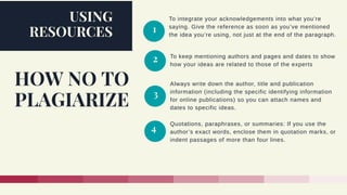 To integrate your acknowledgements into what you’re
saying. Give the reference as soon as you’ve mentioned
the idea you’re using, not just at the end of the paragraph.
1
HOW NO TO
PLAGIARIZE
To keep mentioning authors and pages and dates to show
how your ideas are related to those of the experts
2
Always write down the author, title and publication
information (including the specific identifying information
for online publications) so you can attach names and
dates to specific ideas.
3
4
Quotations, paraphrases, or summaries: If you use the
author’s exact words, enclose them in quotation marks, or
indent passages of more than four lines.
USING
RESOURCES
 