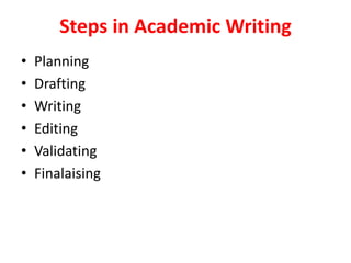 Steps	in	Academic	Writing
• Planning
• Drafting
• Writing
• Editing
• Validating
• Finalaising
 