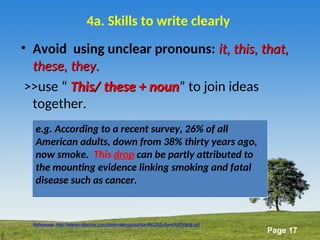 Partly Writing Academic Writing introduction presentation | PPT