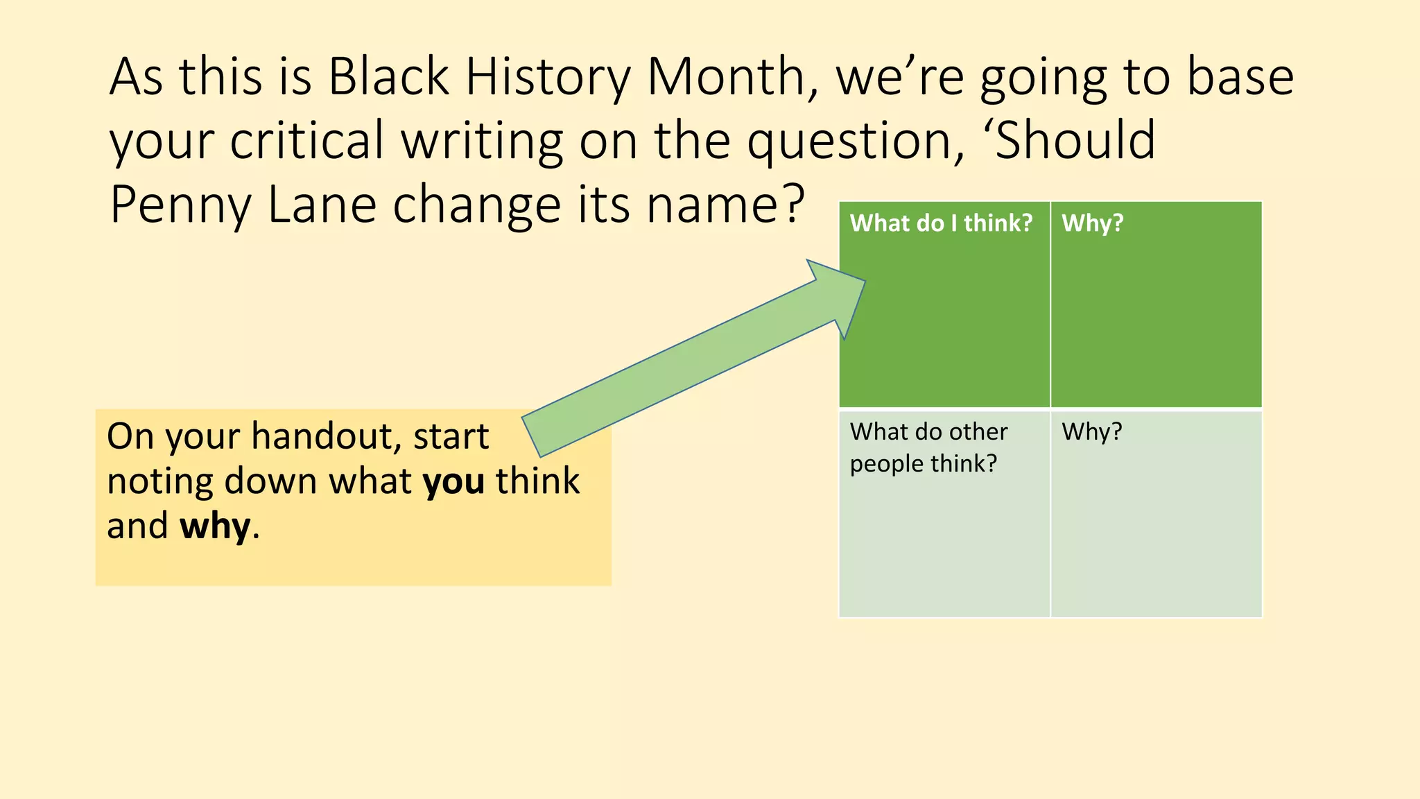 As this is Black History Month, we’re going to base
your critical writing on the question, ‘Should
Penny Lane change its name?
On your handout, start
noting down what you think
and why.
What do I think? Why?
What do other
people think?
Why?
 